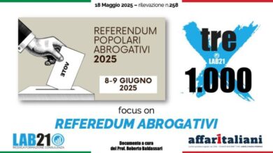 Referendum 8 e 9 giugno verso il flop. Affluenza alle urne bassissima, poco sopra il 30%. Sondaggio