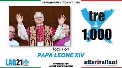 Sondaggio, Papa Leone XIV piace a più dell’80% degli italiani. E, sorpresa, è migliore di Francesco