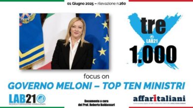 Sondaggio, Calderone il ministro più amato. Lei ad Affaritaliani.it: “A breve nuovi interventi legislativi sul lavoro”