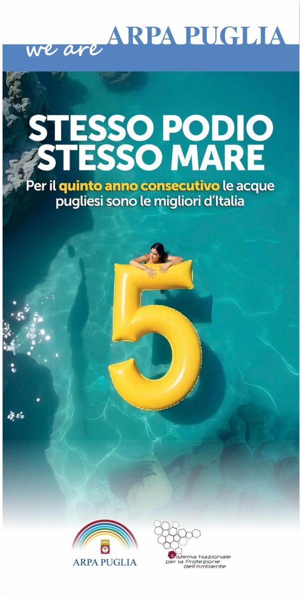 Balneazione: Puglia ancora prima in Italia per l’eccellenza della qualità dell’acqua