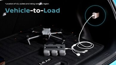 Nuova Nissan LEAF 2025: l’auto elettrica intelligente che migliora la vita quotidiana