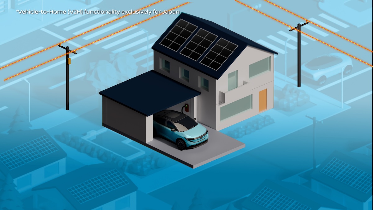 Nuova Nissan LEAF 2025: l’auto elettrica intelligente che migliora la vita quotidiana
