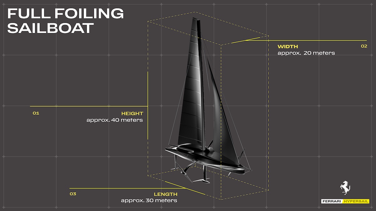 Ferrari Hypersail: la sfida nella vela di Giovanni Soldini tra innovazione, endurance e autonomia energetica Ferrari Hypersail: la sfida nella vela di Giovanni Soldini tra innovazione, endurance e autonomia energetica