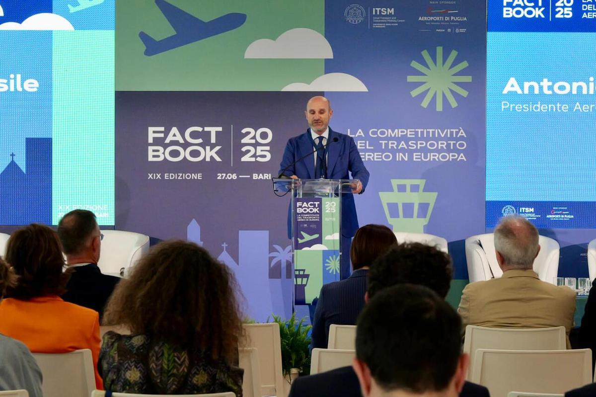 Fact Book 2025, Italia leader della ripresa del traffico aereo in Europa