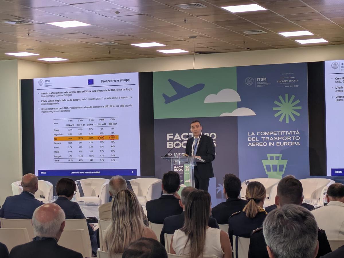 Fact Book 2025, Italia leader della ripresa del traffico aereo in Europa