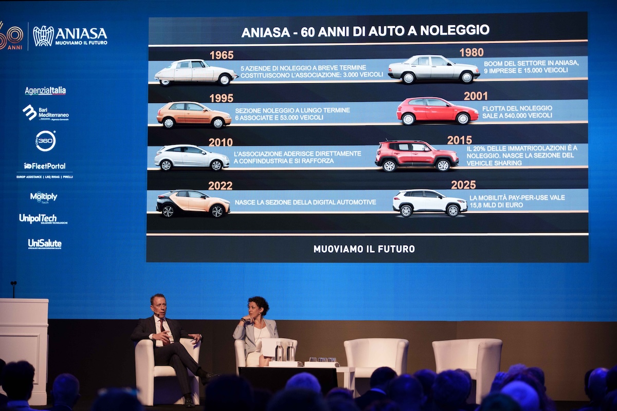 Auto troppo care, italiani fermi e Cina in corsa: il sorpasso parte dal prezzo Auto troppo care, italiani fermi e Cina in corsa: il sorpasso parte dal prezzo