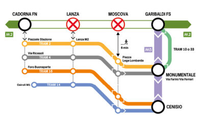 Milano, la M2 chiude tra Cadorna e Garibaldi: la guida completa ai percorsi alternativi