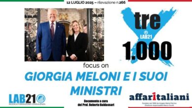 Governo, Calderone resta il ministro più amato (fiducia in crescita): “Ci concentreremo su giovani, donne e Sud”