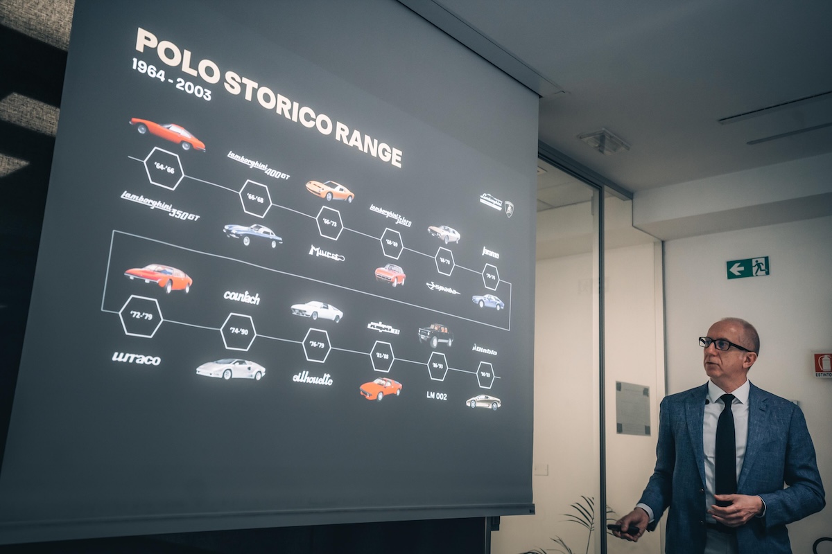 Lamborghini e Pirelli celebrano 10 anni di heritage automobilistico Lamborghini e Pirelli celebrano 10 anni di heritage automobilistico