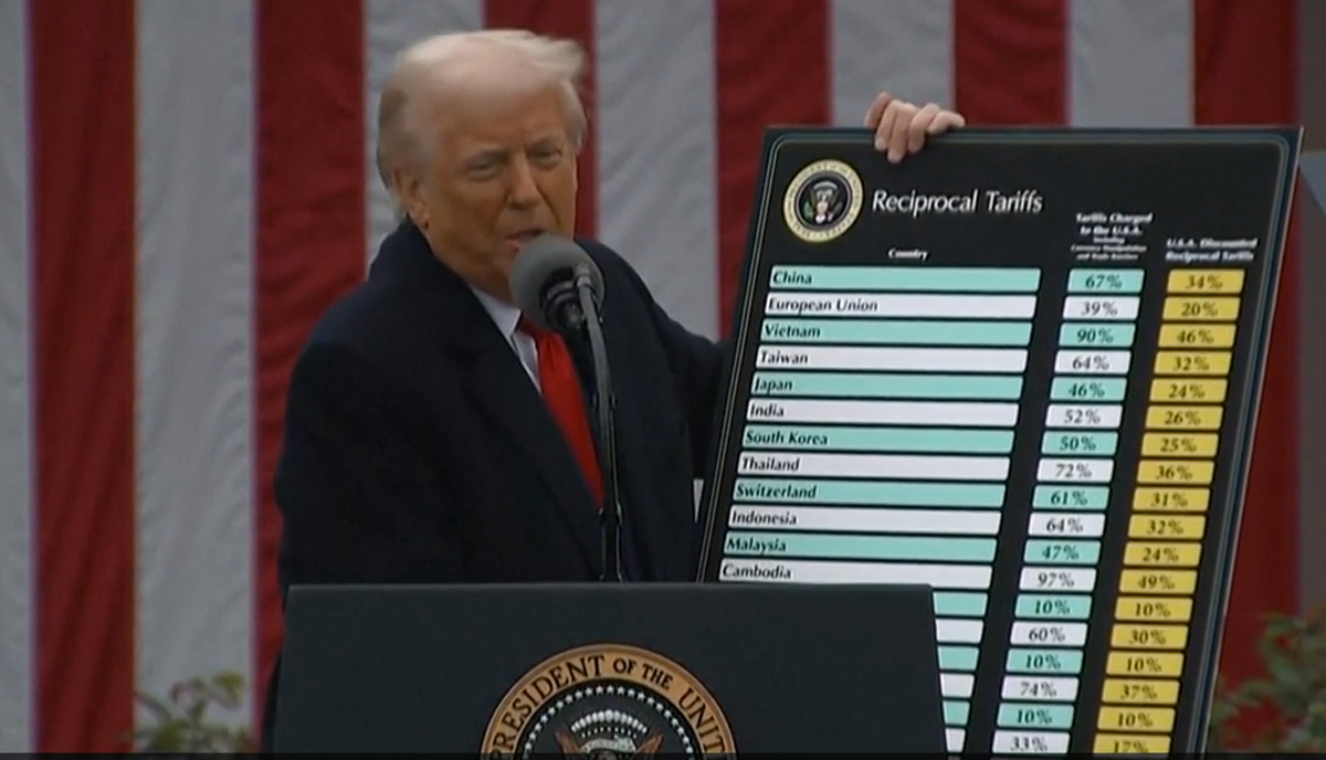 Dazi, colpo di scena: Trump rinvia le tariffe per l’Ue al 7 agosto. Il tycoon: “Si può ancora trattare” Dazi, colpo di scena: Trump rinvia le tariffe per l’Ue al 7 agosto. Il tycoon: “Si può ancora trattare”