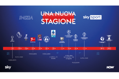 Sky, Casa dello Sport: parte la stagione calcistica più ricca e imprevedibile di sempre