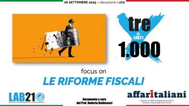 Sondaggio, gli italiani preferiscono il taglio delle tasse al ceto medio rispetto alla rottamazione delle cartelle