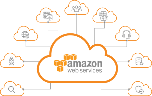 Ospedale Di Venere, diagnosi genetiche più veloci con Intelligenza Artificiale-Cloud AWS Ospedale Di Venere, diagnosi genetiche più veloci con Intelligenza Artificiale-Cloud AWS