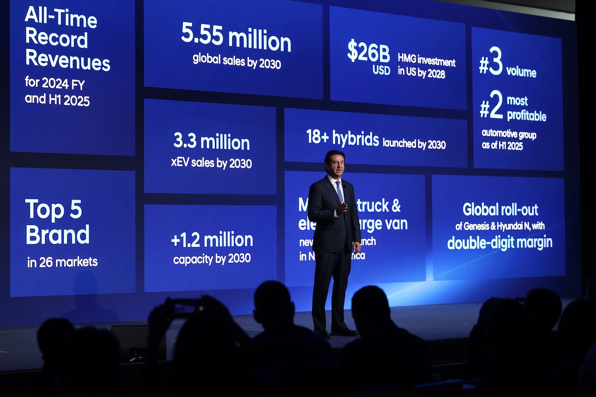 Hyundai: 80% produzione USA, costi giù e profitti su