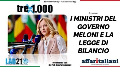 Sondaggio ministri, Calderone si conferma (in crescita) prima in classifica. Gli italiani promuovono la Legge di Bilancio