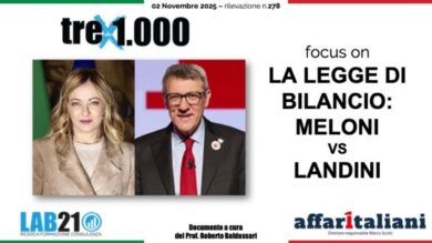Manovra, flop clamoroso dello sciopero minacciato (e sicuro) dalla Cgil. Gli italiani isolano Landini e premiano Meloni