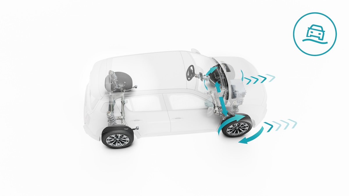 Renault R4 E-Tech Electric: piattaforma nativa EV e guida intuitiva Renault R4 E-Tech Electric: piattaforma nativa EV e guida intuitiva