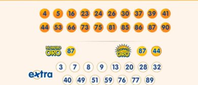Estrazioni Lotto, SuperEnalotto e 10eLotto di oggi venerdì 7 Novembre 2025: numeri in diretta, quote e jackpot