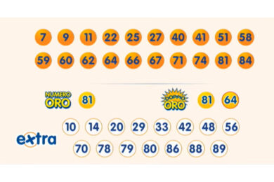 Estrazioni Lotto, SuperEnalotto e 10eLotto di oggi martedì 7 Novembre 2025: numeri in diretta, quote e jackpot