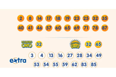 Estrazioni Lotto, SuperEnalotto e 10eLotto di oggi giovedì 13 novembre 2025: numeri in diretta