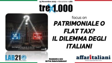 Sondaggio, Schlein stravince. Quasi sette italiani su dieci sono favorevoli alla patrimoniale per i super ricchi