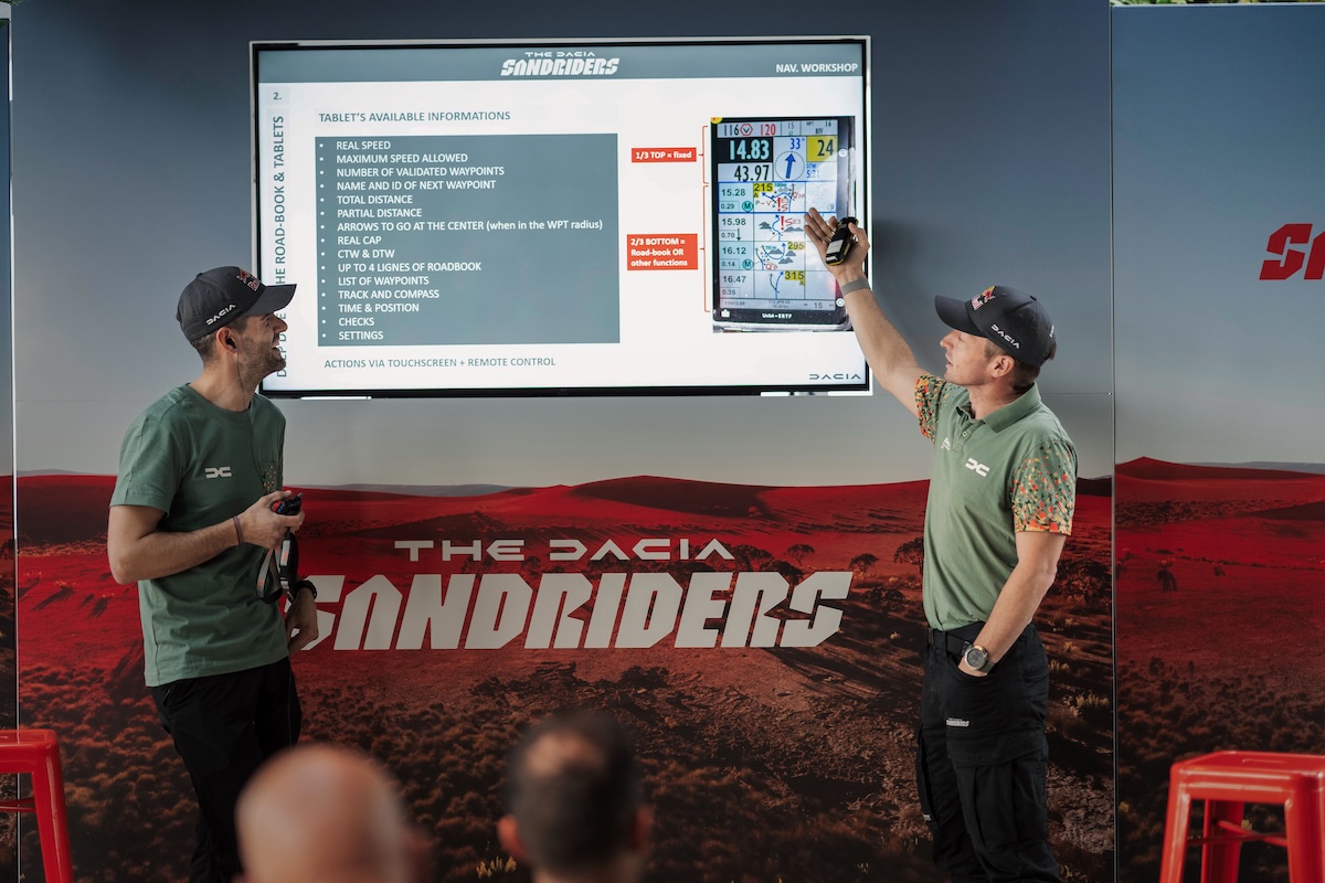 Dacia Sandriders pronti al nuovo Mondiale Rally-Raid: obiettivo Dakar 2026