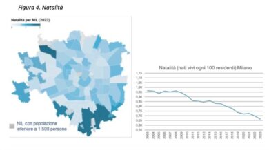 La grande emergenza milanese: il Welfare