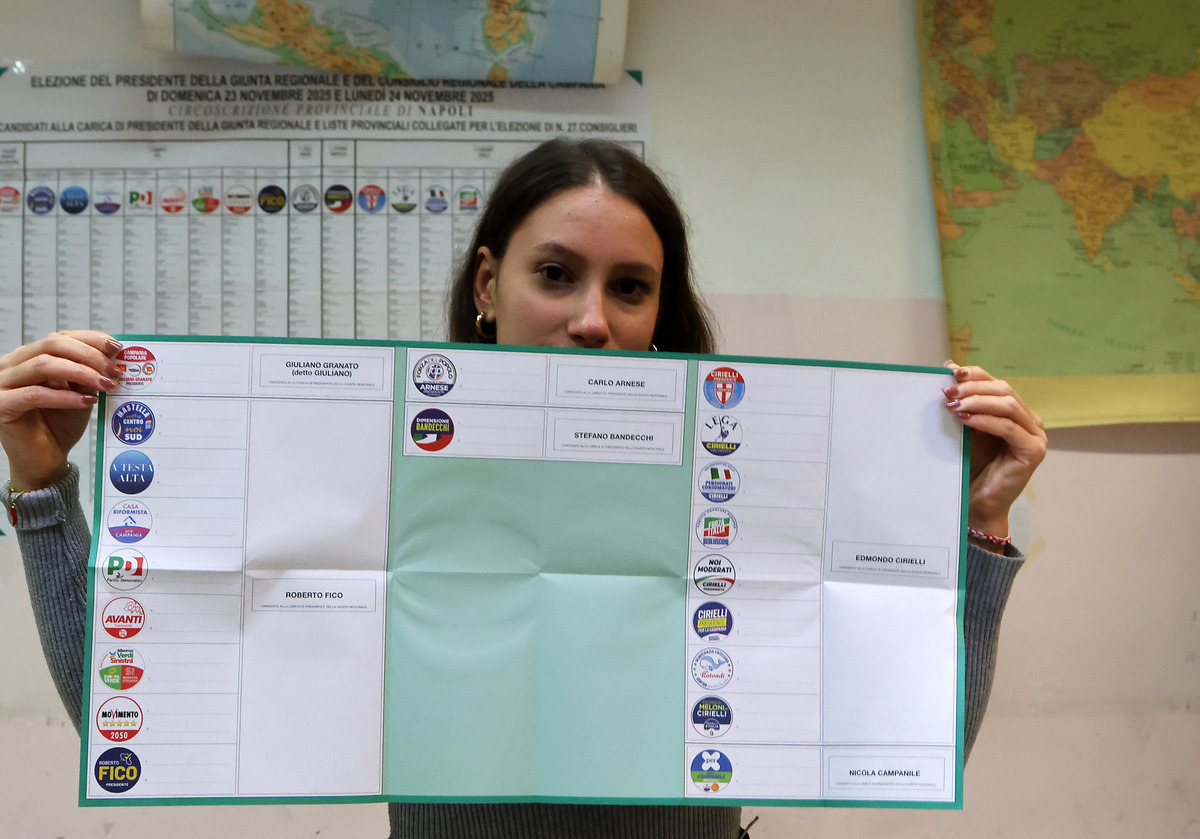 Galleria foto 'Elezioni regionali, chi ha vinto e chi ha perso. Il confronto sui dati reali (che non piace a Lega e 5 Stelle)' - foto 1