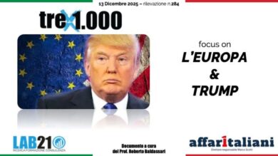 Sondaggio, agli italiani non piace l’influenza di Trump sull’Ue. Ma più del 60% pensa che l’Europa stia sbagliando