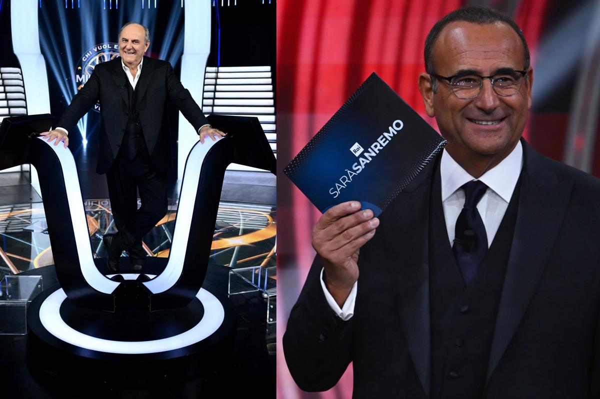 Ascolti tv, Il Milionario di Scotti perde spettatori (ma vince), Sarà Sanremo flop. Fazio mette la freccia, Ranucci sorpassato – Top e Flop Ascolti tv, Il Milionario di Scotti perde spettatori (ma vince), Sarà Sanremo flop. Fazio mette la freccia, Ranucci sorpassato – Top e Flop