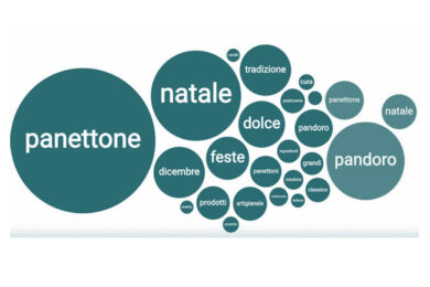 Dolci natalizi, panettone in testa con l’85% delle preferenze. Ma le donne preferiscono il pandoro