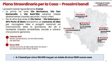 Il Piano Casa del Comune di Milano entra nella sua seconda fase: “La nostra risposta all’emergenza delle emergenze”