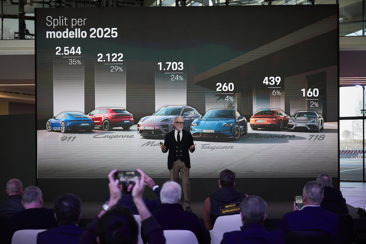 Nel 2025 Porsche supera il mercato: elettrico al 27% e 911 record