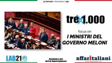 Sondaggio, Meloni premier promossa da sei italiani su dieci. Tra i ministri, sempre prima (in crescita) Calderone