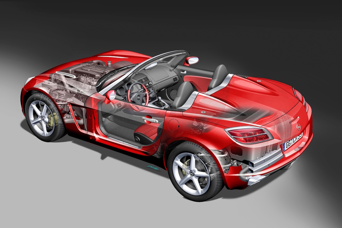 Opel GT 2006: vent’anni fa il ritorno della spider che fece storia