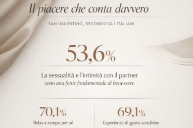 Imperial Brands: a San Valentino gli italiani riscoprono il valore del tempo, tra relazioni autentiche e piaceri condivisi