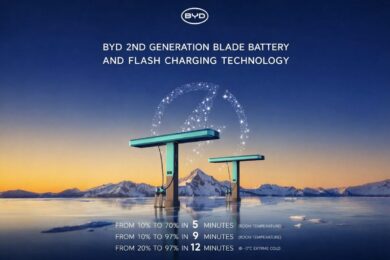 BYD shock: 9 minuti per il 97%, così l’elettrico cambia davvero