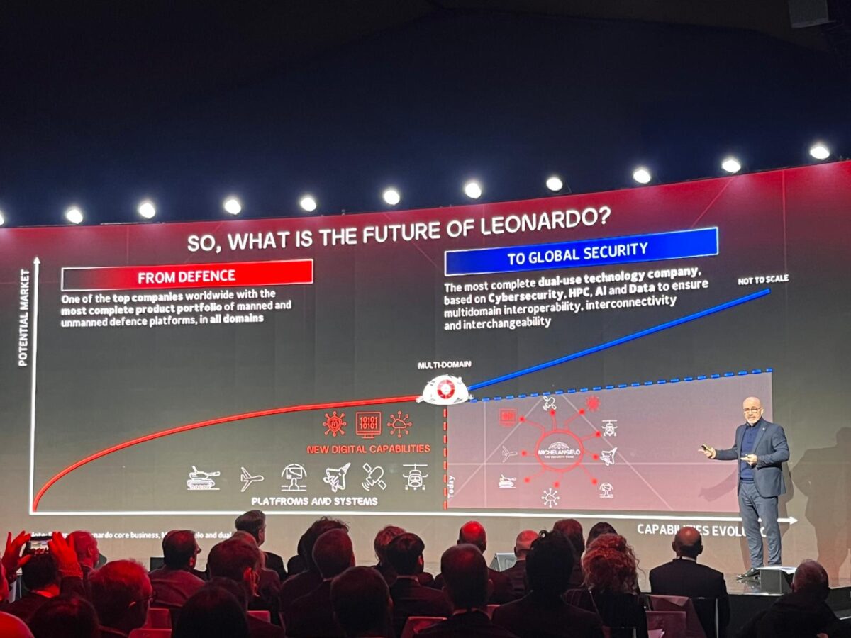 Leonardo scommette forte su IA e cybersecurity: utile in crescita del 15%, nel nuovo piano previsti ordini per 142 miliardi