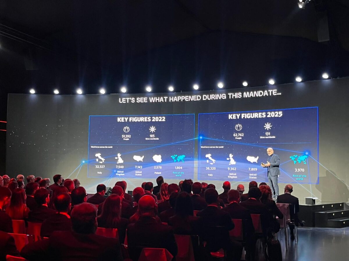 Leonardo scommette forte su IA e cybersecurity: utile in crescita del 15%, nel nuovo piano previsti ordini per 142 miliardi