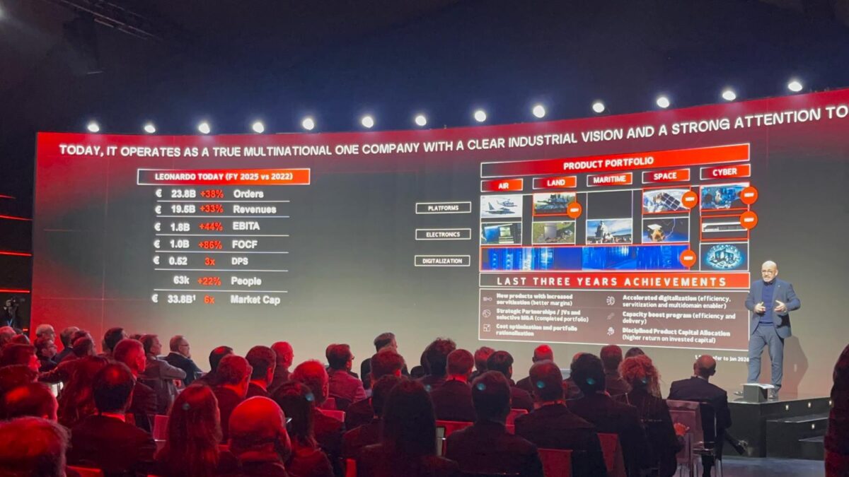 Leonardo scommette forte su IA e cybersecurity: utile in crescita del 15%, nel nuovo piano previsti ordini per 142 miliardi