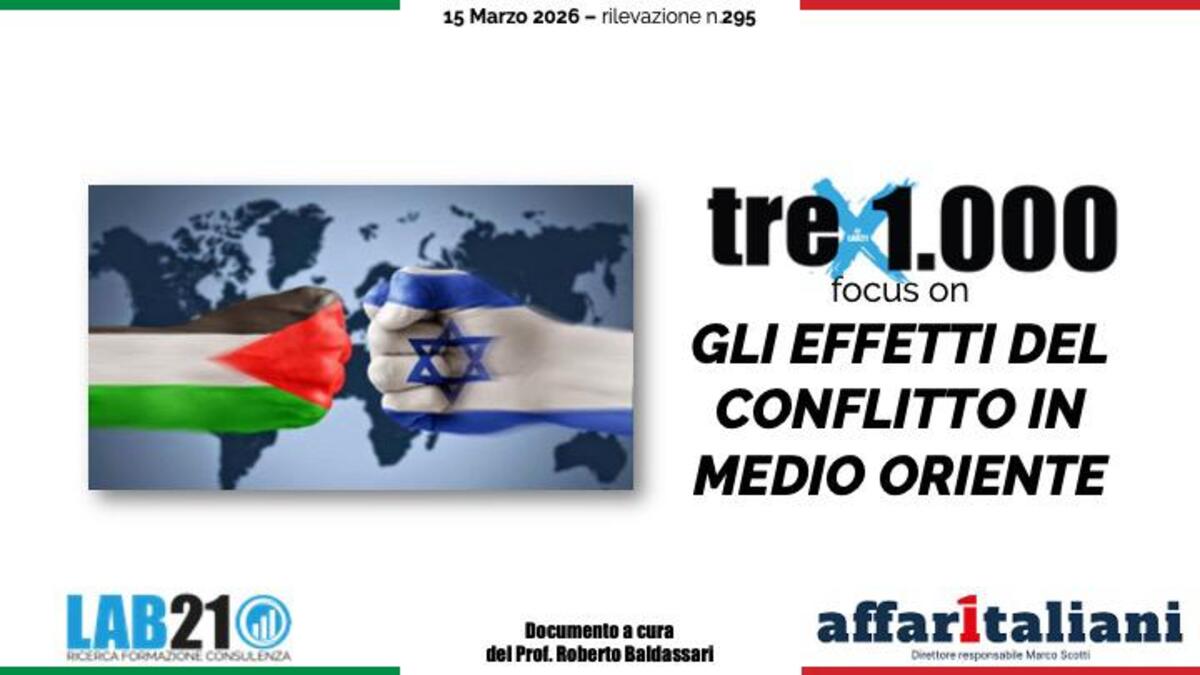 Guerra in Iran, cresce la paura per bollette e carburante: oltre il 33% degli italiani non vuole più le accise. Il sondaggio