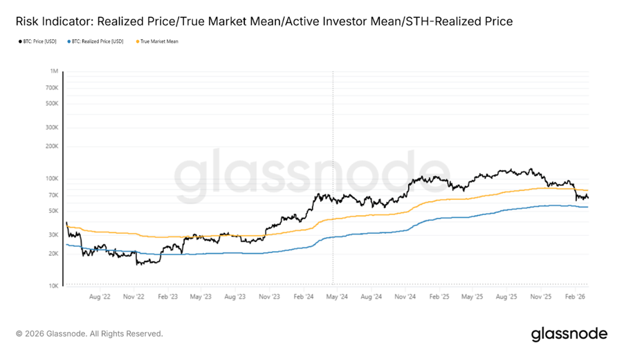 Bitcoin, la guerra scuote i prezzi: la moneta digitale cala subito, poi resiste. Investitori in allerta