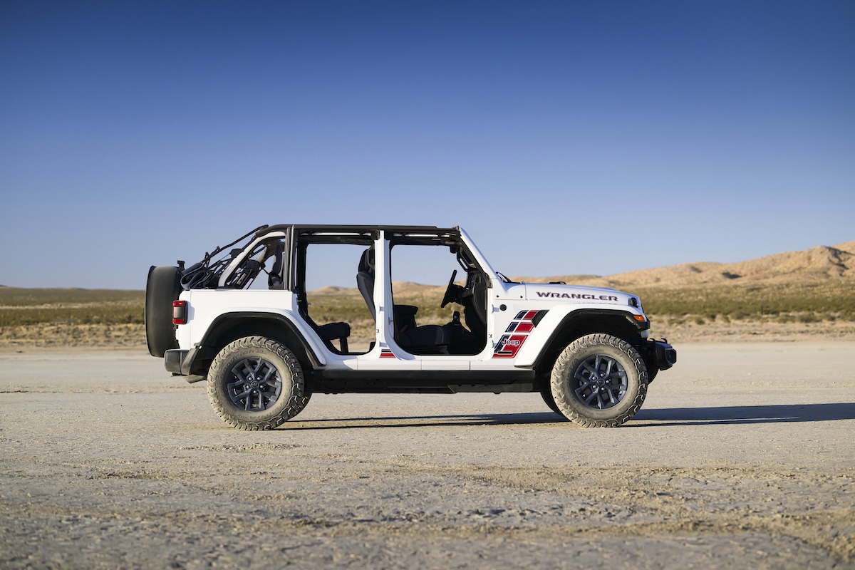 Jeep Wrangler America250: perché non è solo una serie speciale