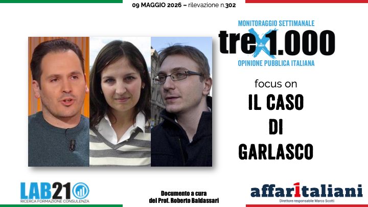 Garlasco, Sempio? Per 3 italiani su 4 la pista è credibile. Stasi? Se innocente, 500mila euro di risarcimento non bastano. Il sondaggio