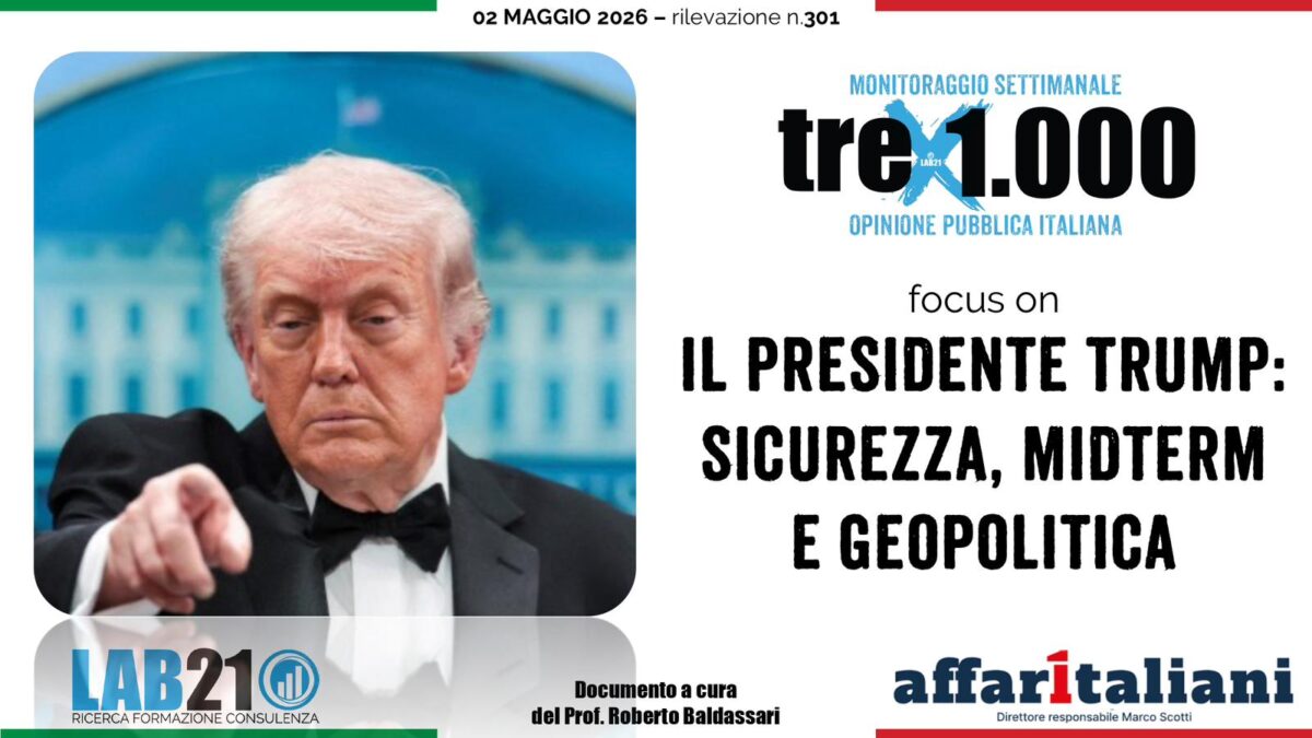 Guerra, per gli italiani il problema non è Trump: “In Medio Oriente non cambierebbe nulla”. I sondaggi