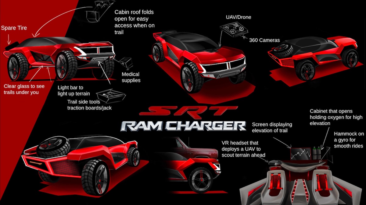 Stellantis premia i giovani designer del futuro SRT