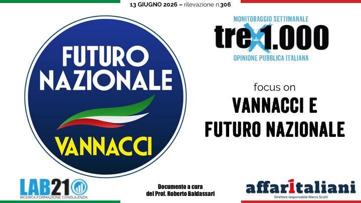 Effetto Vannacci: cresce la fiducia nel generale e il suo partito sale al 5,1% drenando voti a Lega e FdI. Il sondaggio Effetto Vannacci: cresce la fiducia nel generale e il suo partito sale al 5,1% drenando voti a Lega e FdI. Il sondaggio
