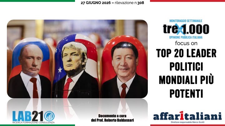 Sondaggi politici, campo largo davanti al centrodestra: cala la fiducia nella premier Meloni