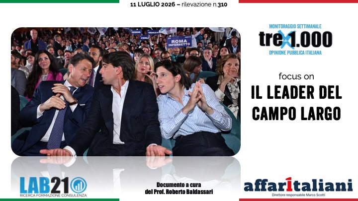 Sondaggi, il campo largo sorpassa il Cdx. E altro che Schlein, per gli elettori il vero leader è… Sondaggi, il campo largo sorpassa il Cdx. E altro che Schlein, per gli elettori il vero leader è…