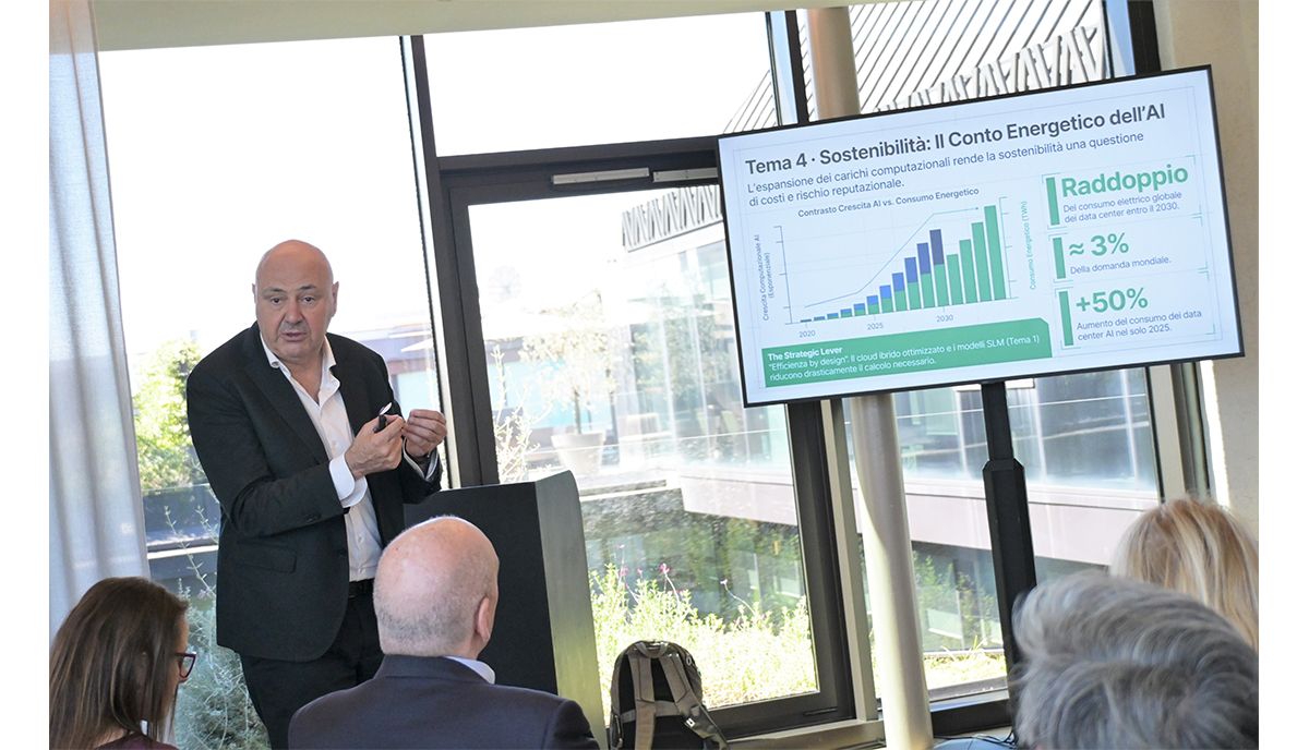 Havant annuncia il closing dell’acquisizione di Intesa, Qualified Trust Service Provider a Milano Havant annuncia il closing dell’acquisizione di Intesa, Qualified Trust Service Provider a Milano